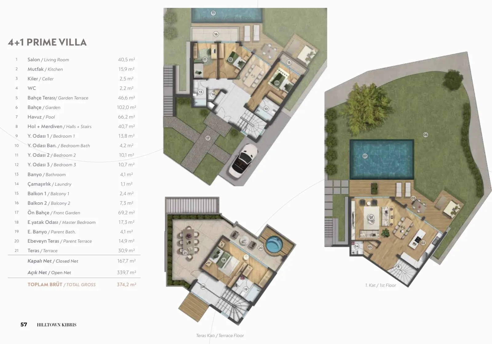 Toros Invest: Hilltown Resort, Grundriss, Visualisierung des Bauträgers